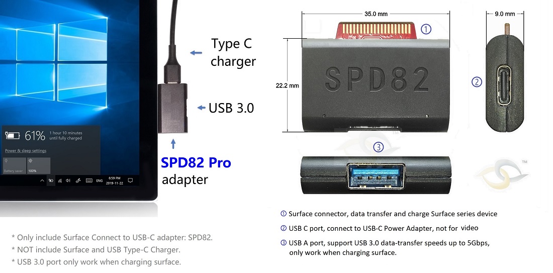 SPD 82 Pro