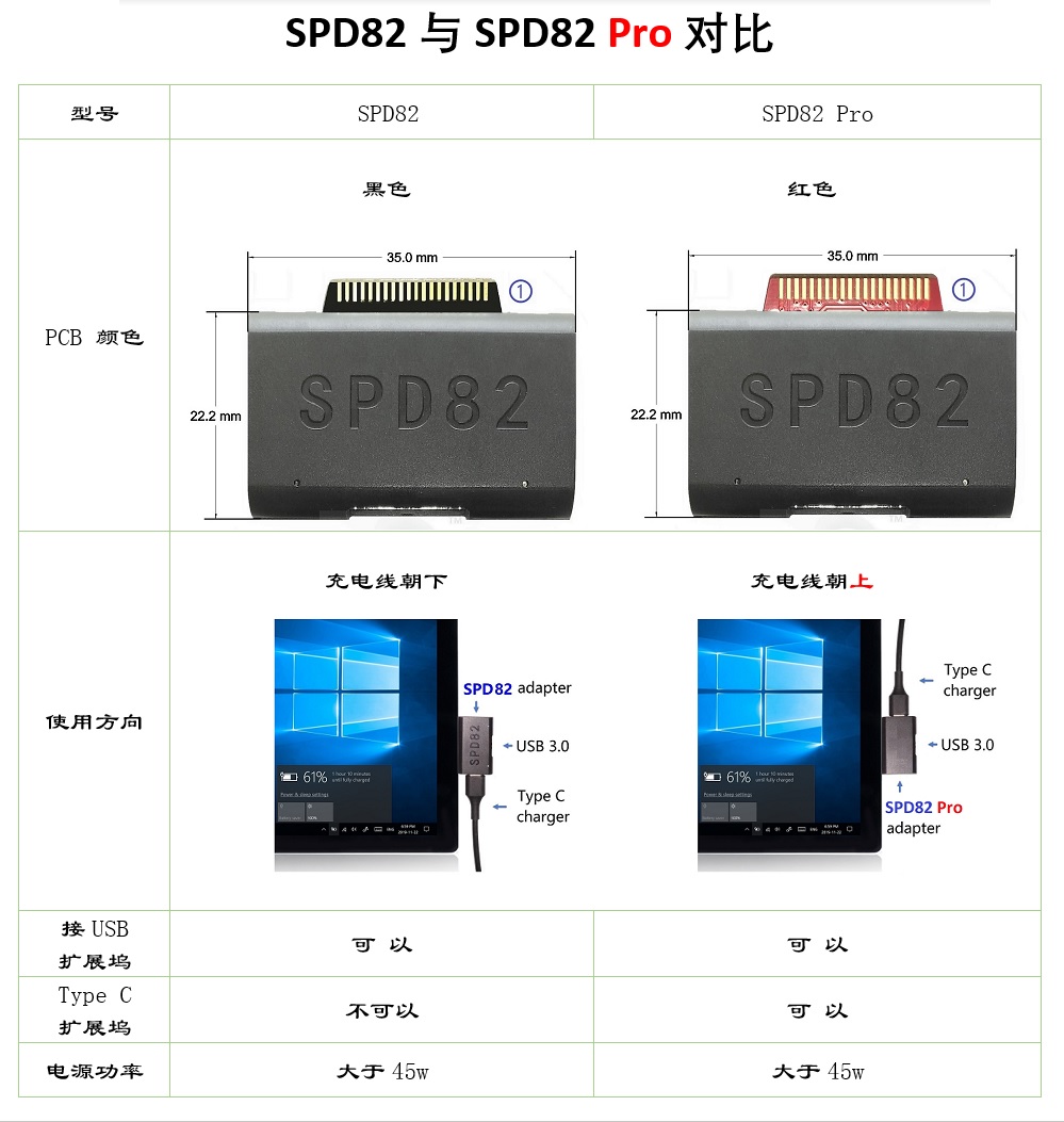 spd82_vs_spd82_pro_4.jpg