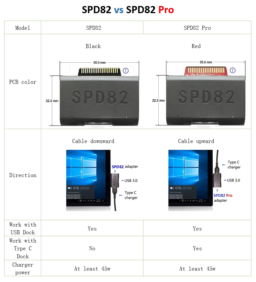 spd82_vs_spd82_pro_5.jpg